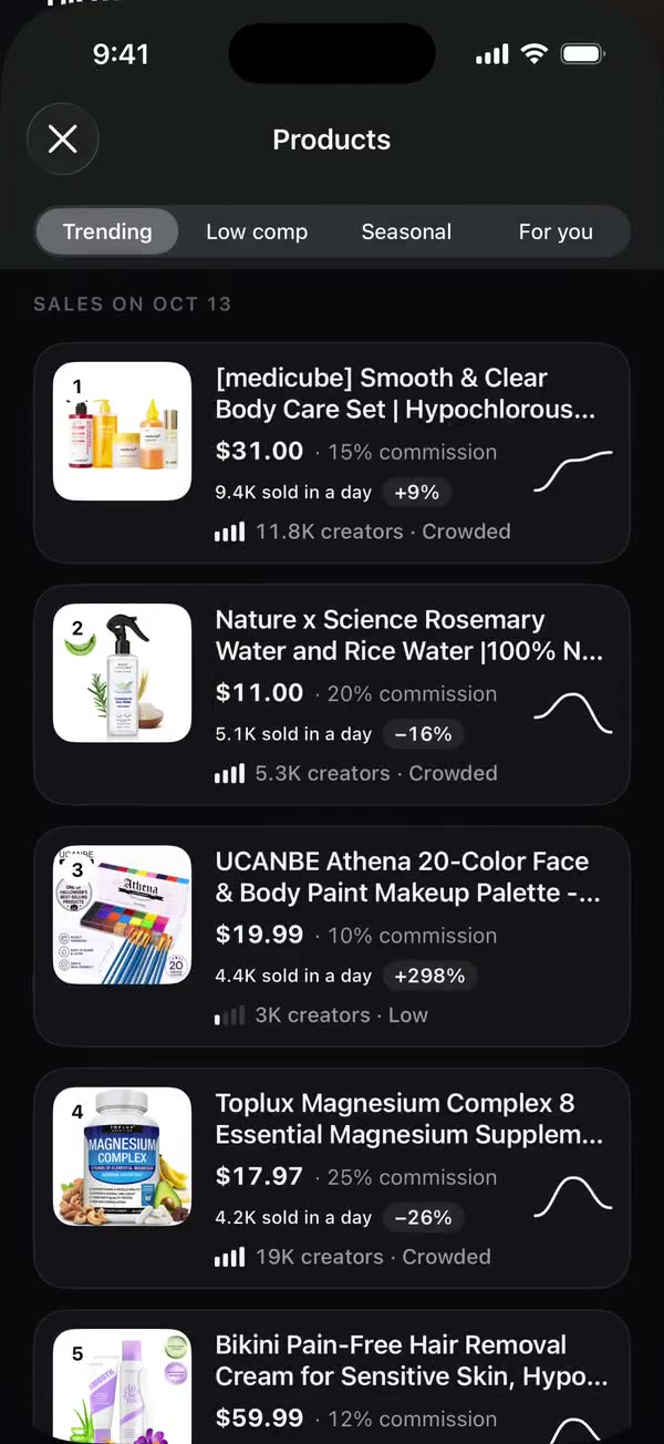 Trending Products in the GetGMV app: switching between Trending, Low competition and Seasonal